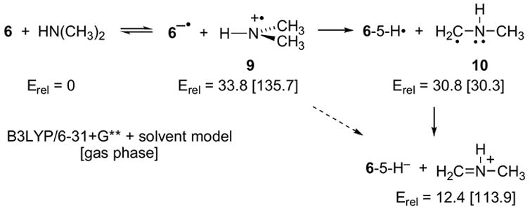 Scheme 4