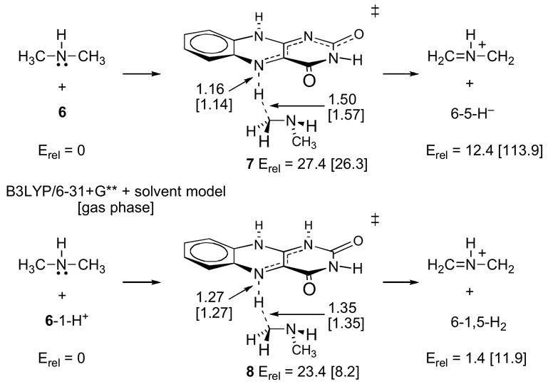 Scheme 3