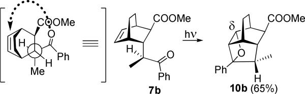 Scheme 6