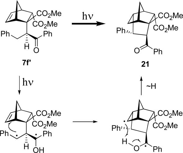 Scheme 14