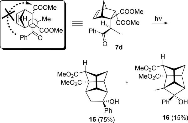 Scheme 9