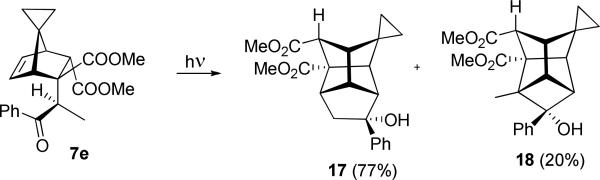 Scheme 11