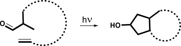 Scheme 12