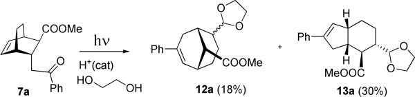 Scheme 5