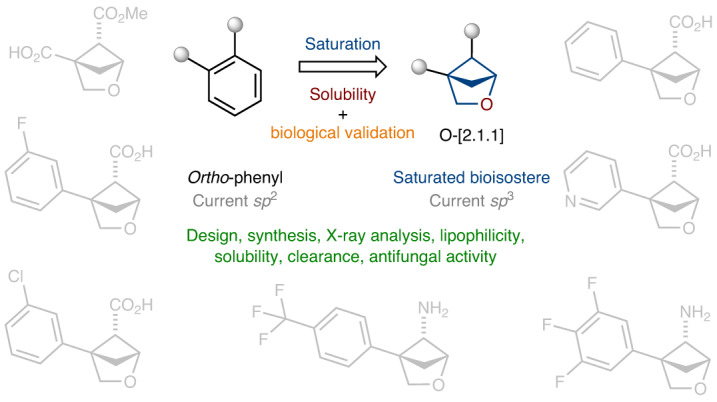 graphic file with name 41557_2023_1222_Figa_HTML.jpg