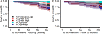 Extended Data Fig. 1