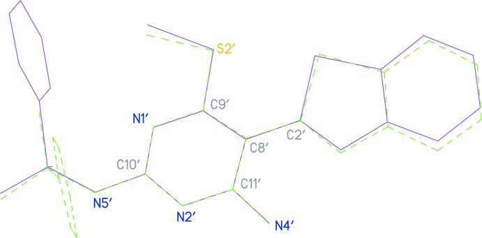 Figure 4