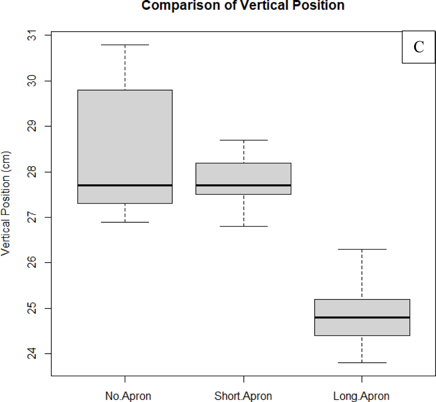 Fig. 11: