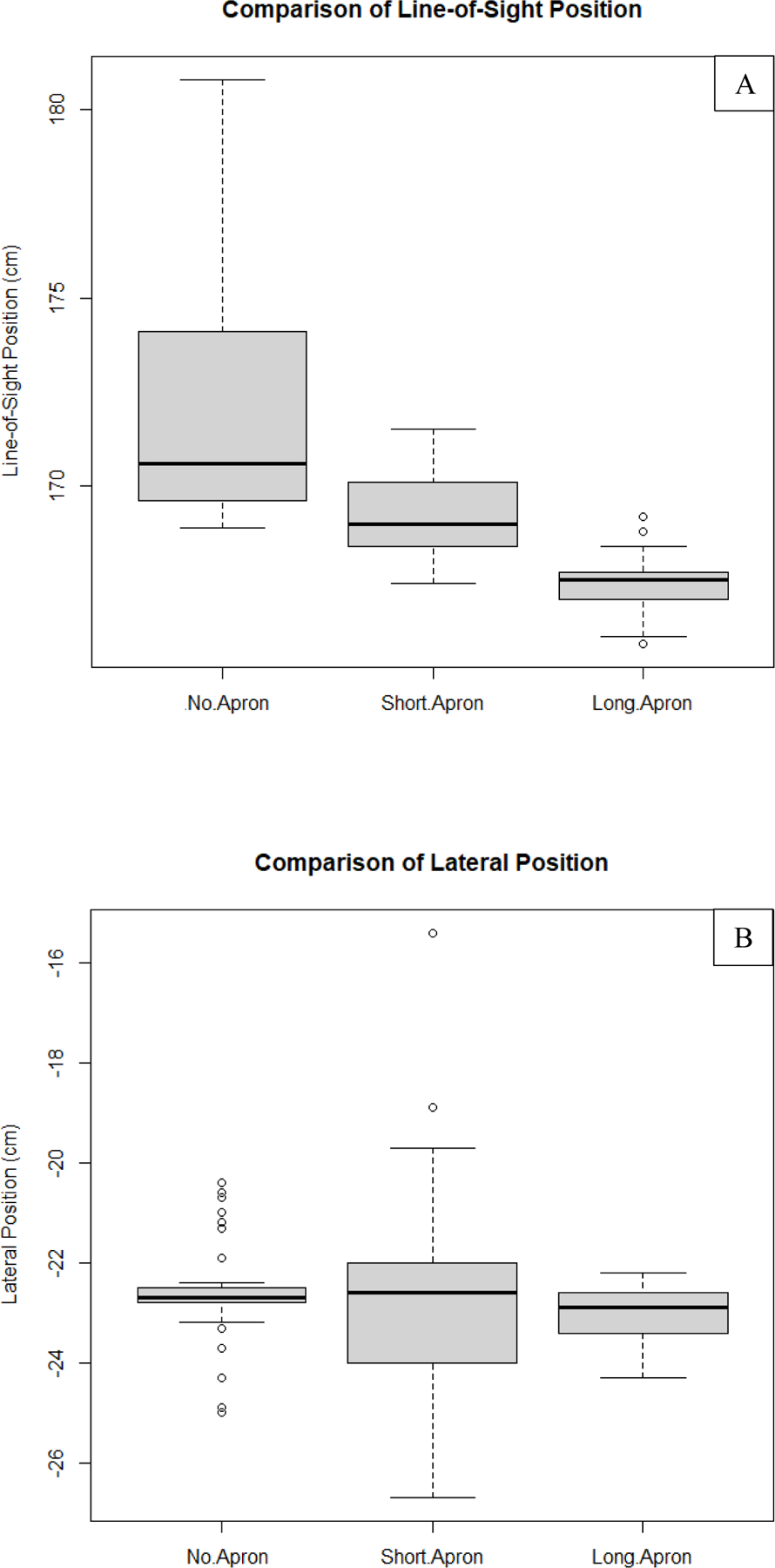 Fig. 11: