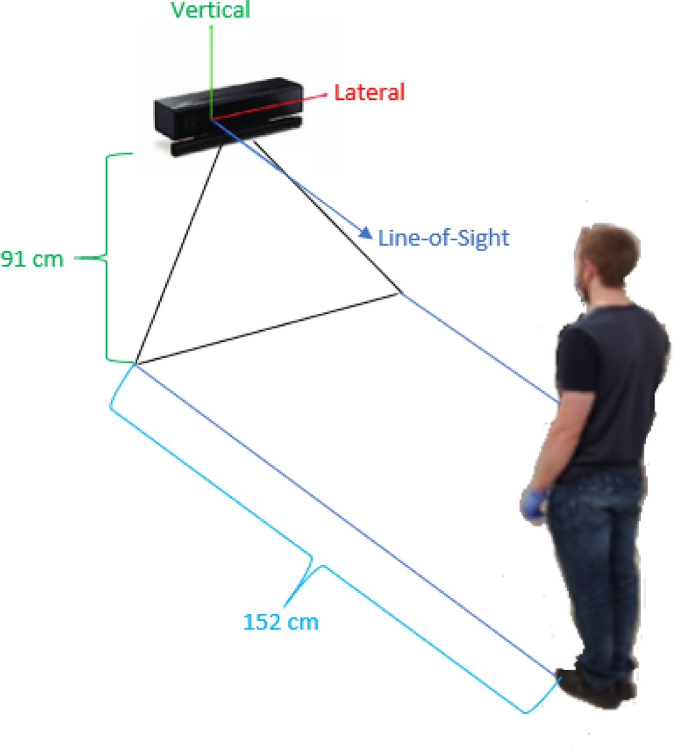 Fig. 10: