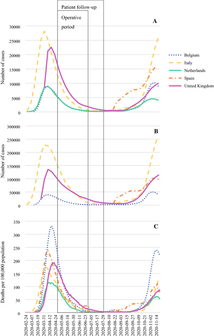 Fig. 1