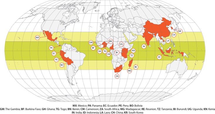 Fig 2