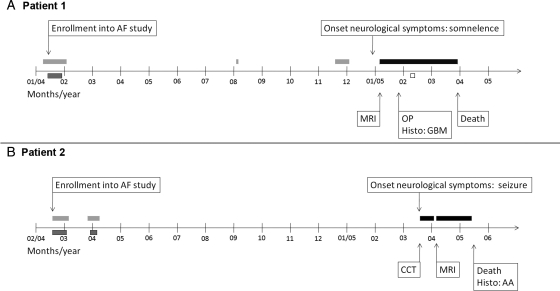 Fig. 1.