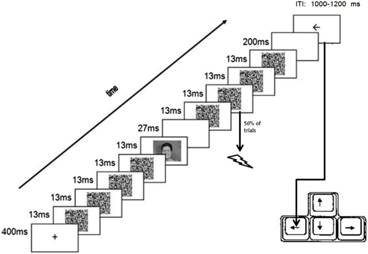 FIGURE 1