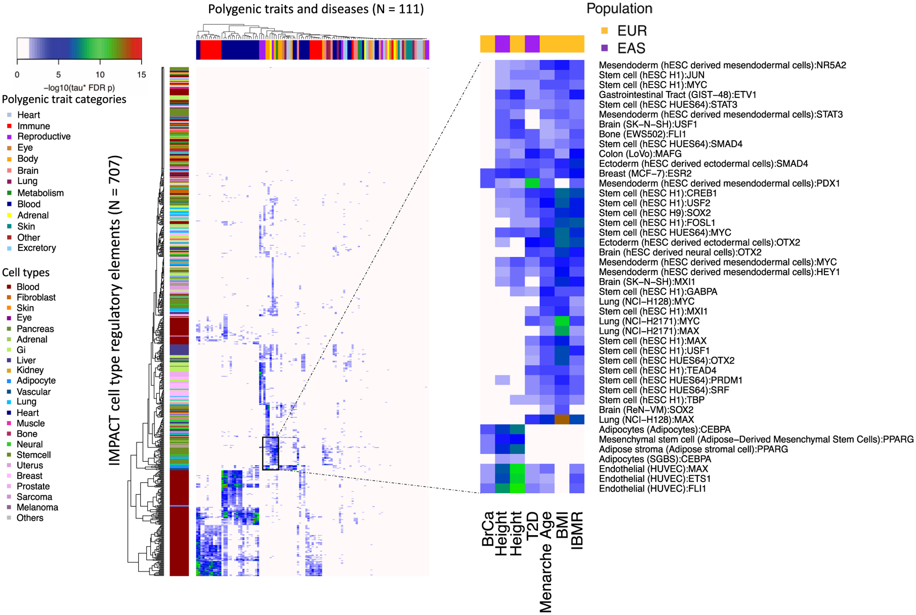 Extended Data Fig. 2 |