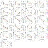 Extended Data Fig. 8 |
