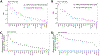 Extended Data Fig. 10 |