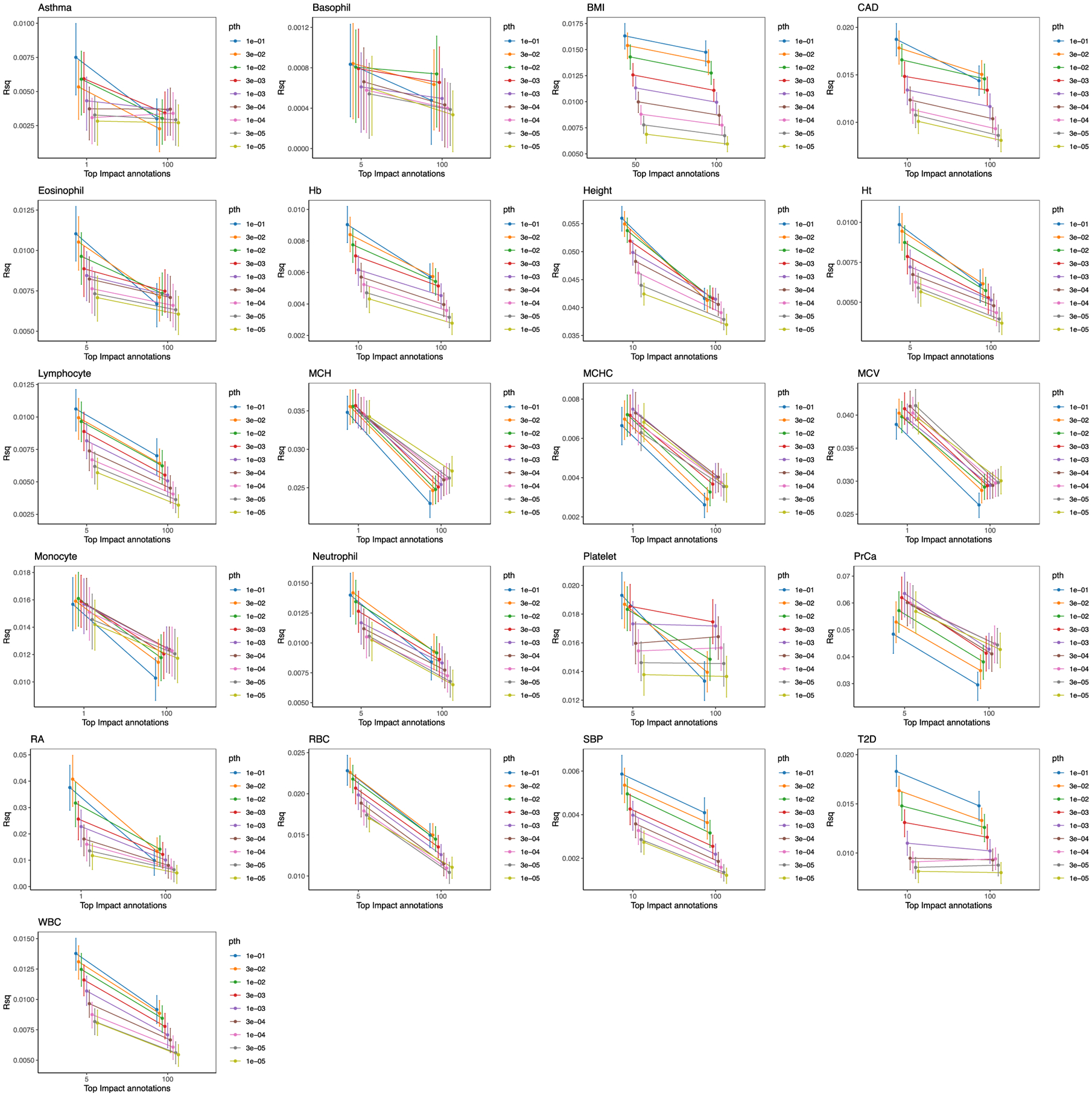 Extended Data Fig. 8 |