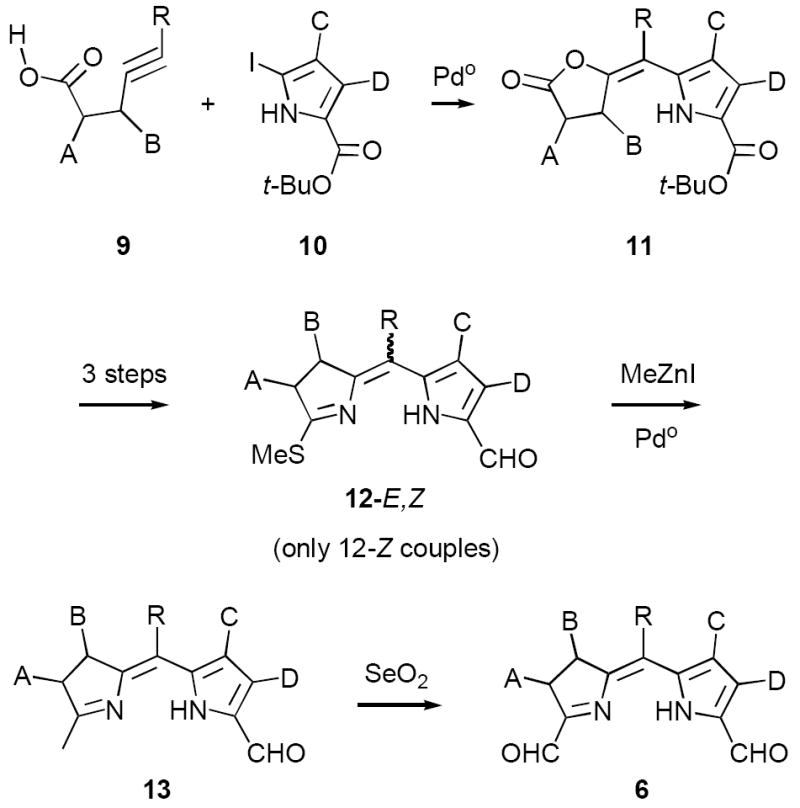 SCHEME 3