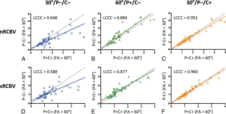 Fig 4.