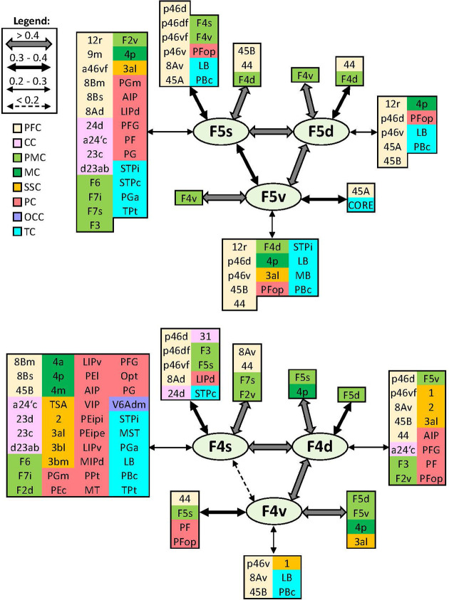 Figure 17.