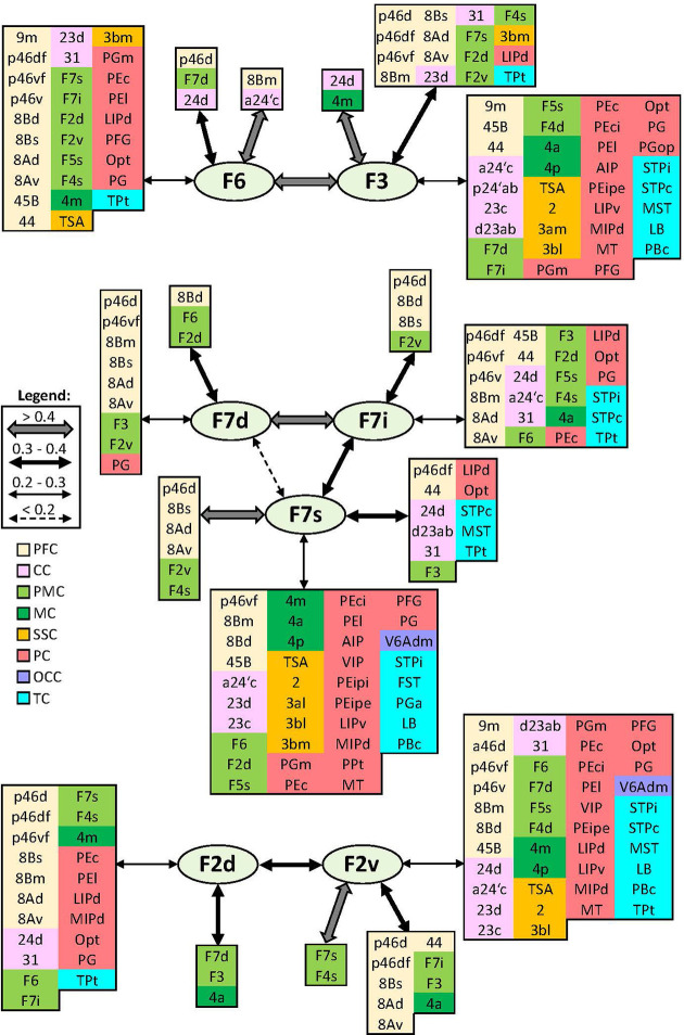 Figure 16.