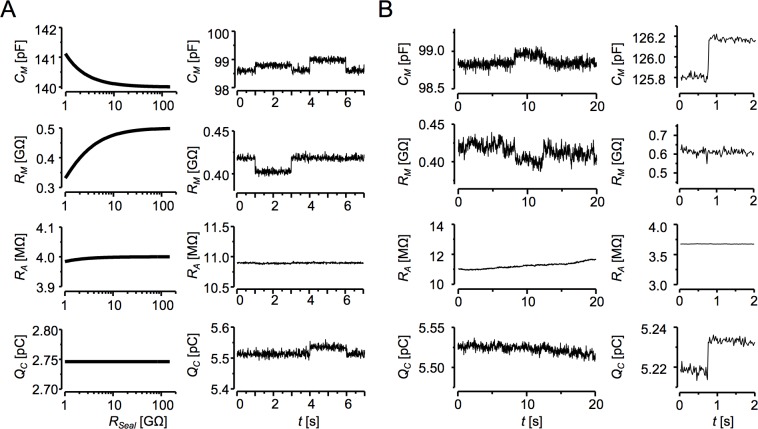 Fig 8