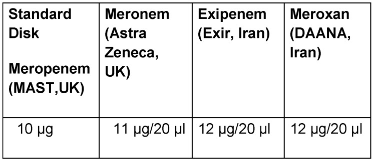 Table 1