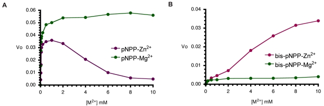 Fig. (4)