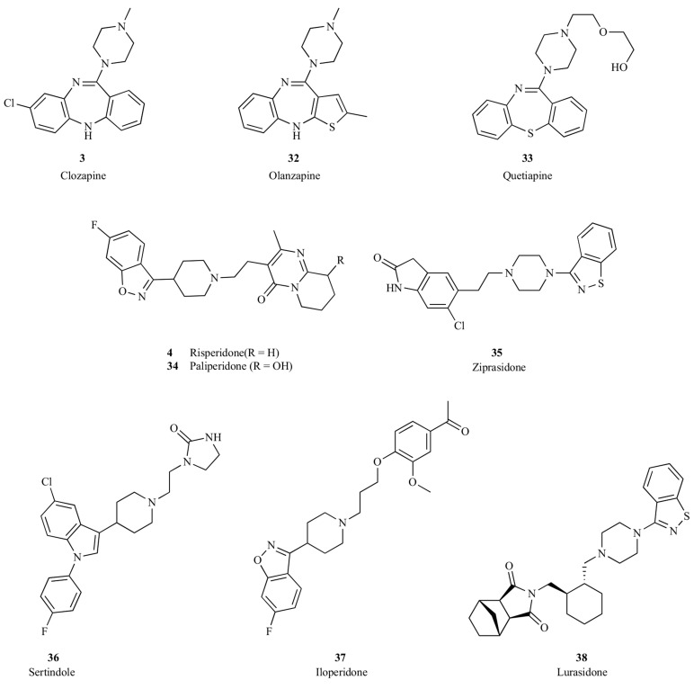 Fig. (4)