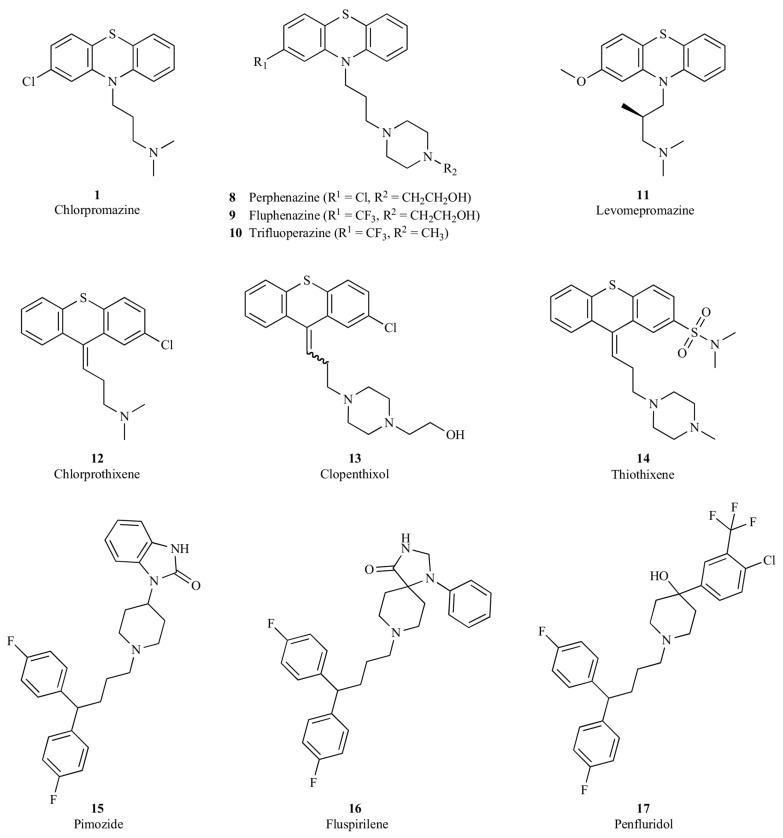 Fig. (1)