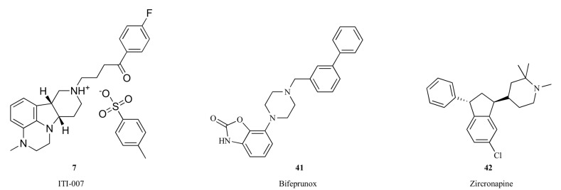 Fig. (6)