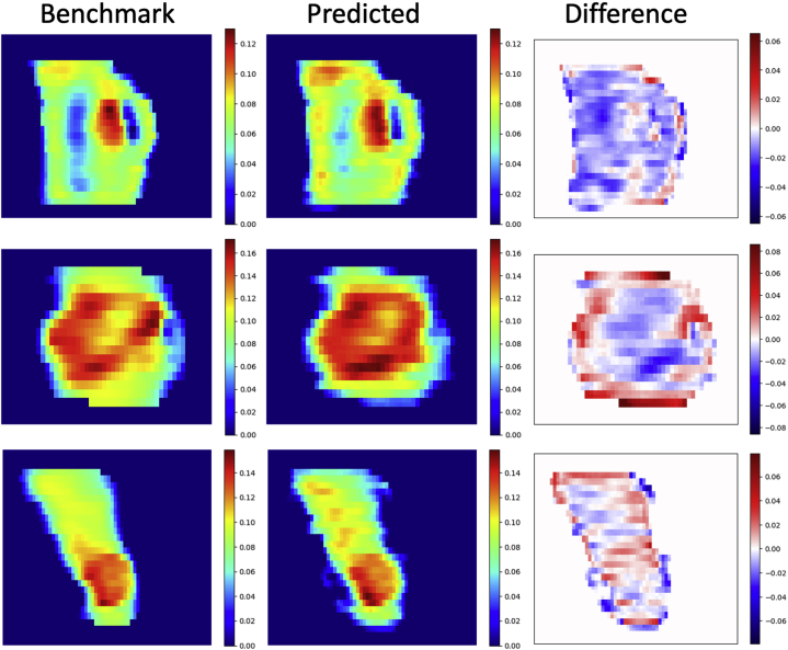 Figure 4