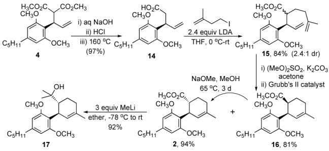 Scheme 4