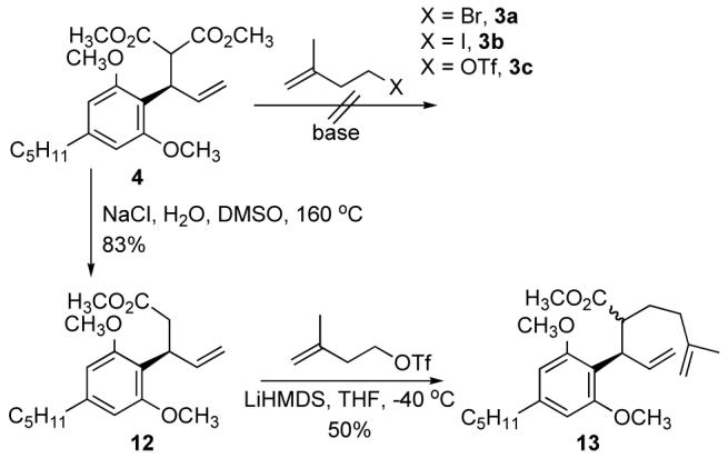 Scheme 3