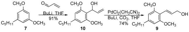 Scheme 2