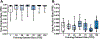 Fig. 3. :