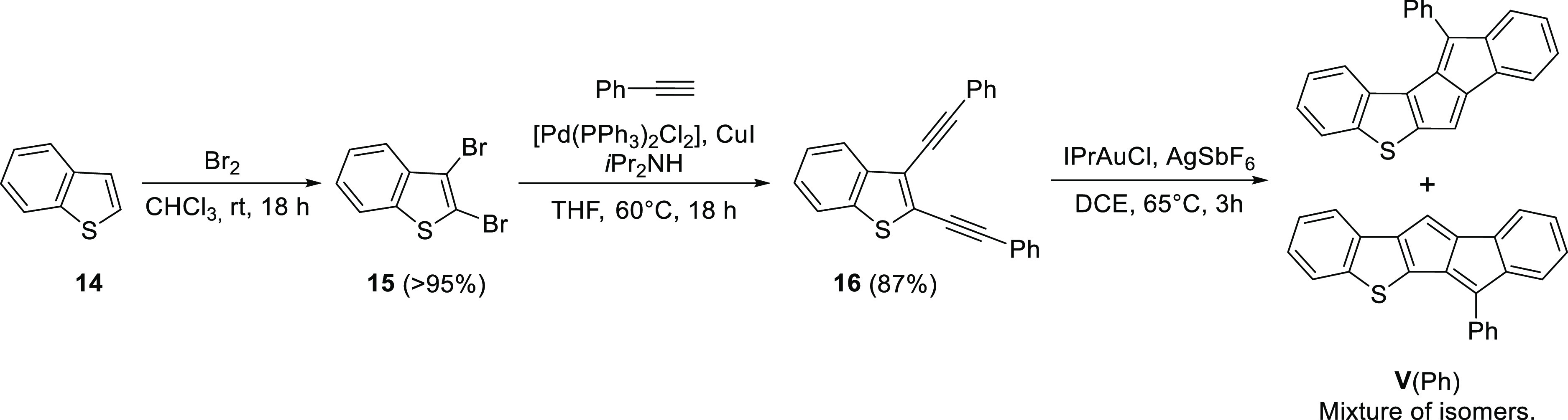 Scheme 6