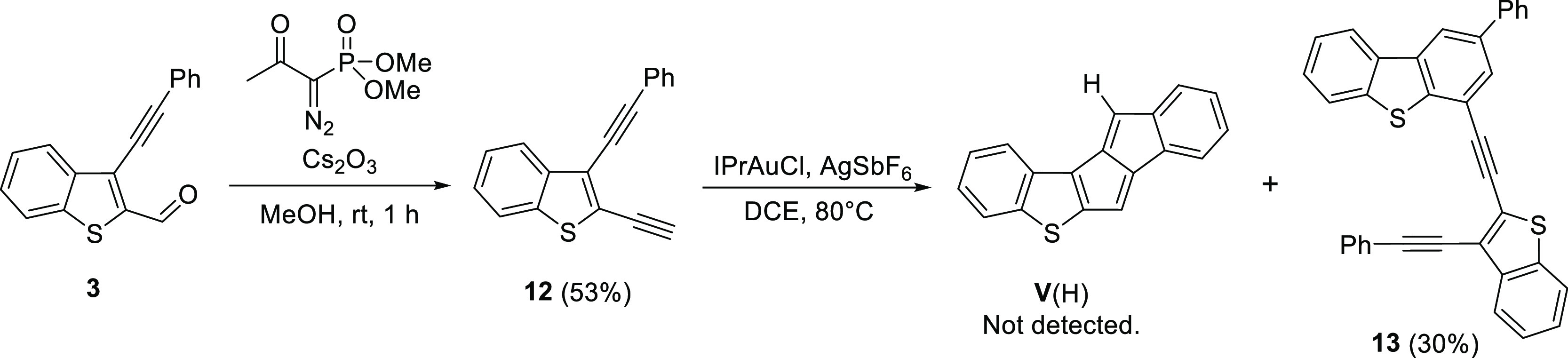 Scheme 5