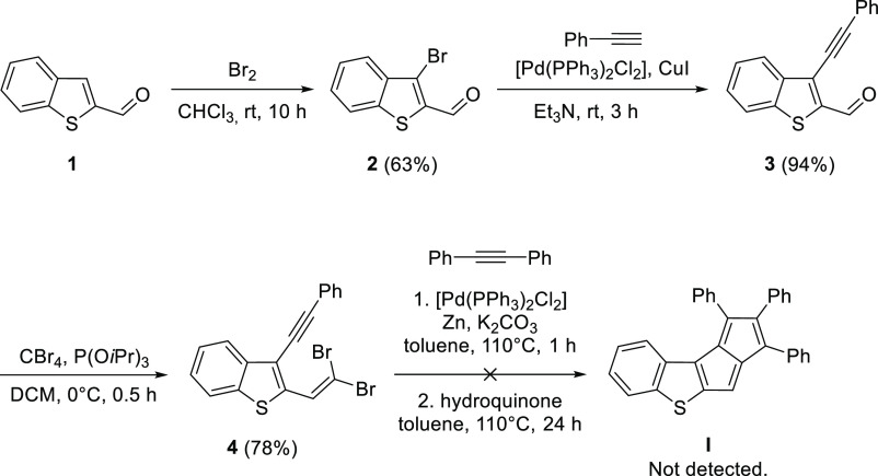 Scheme 2