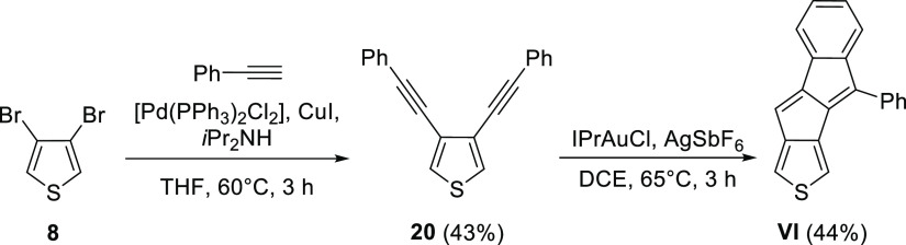 Scheme 8