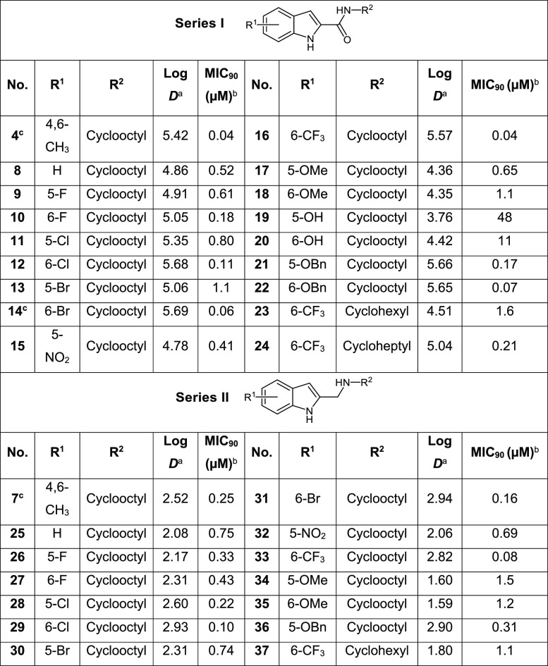 graphic file with name ml0c00588_0007.jpg