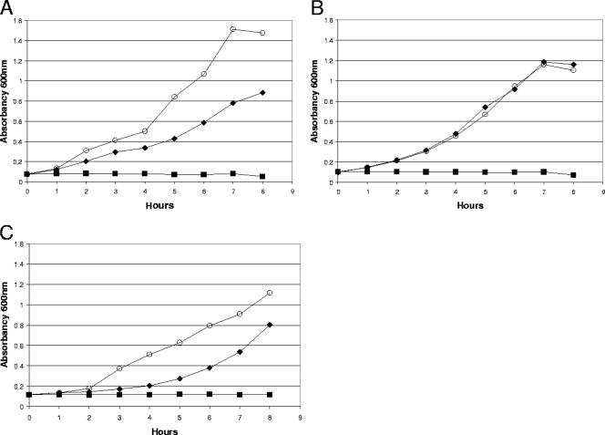 FIG. 7.