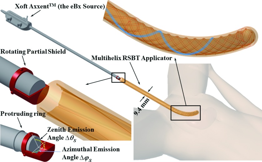 FIG. 1.