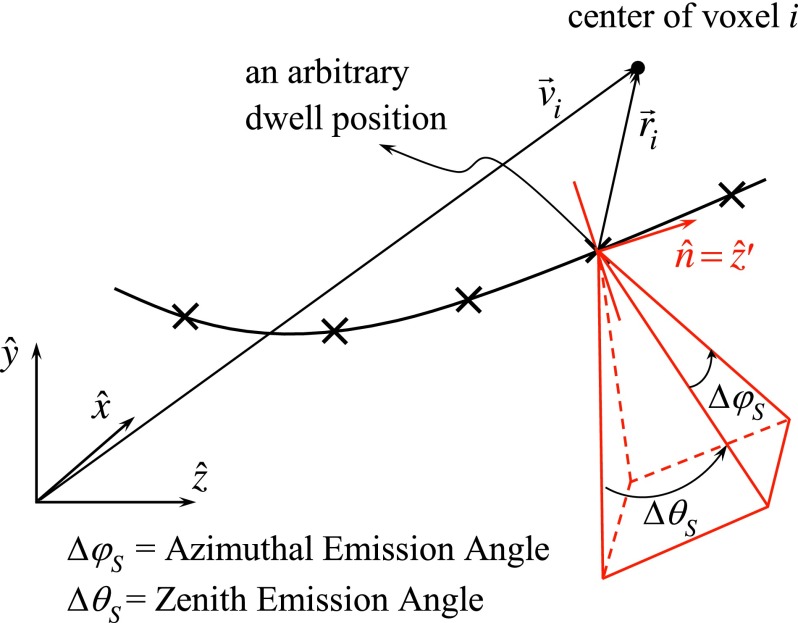 FIG. 4.