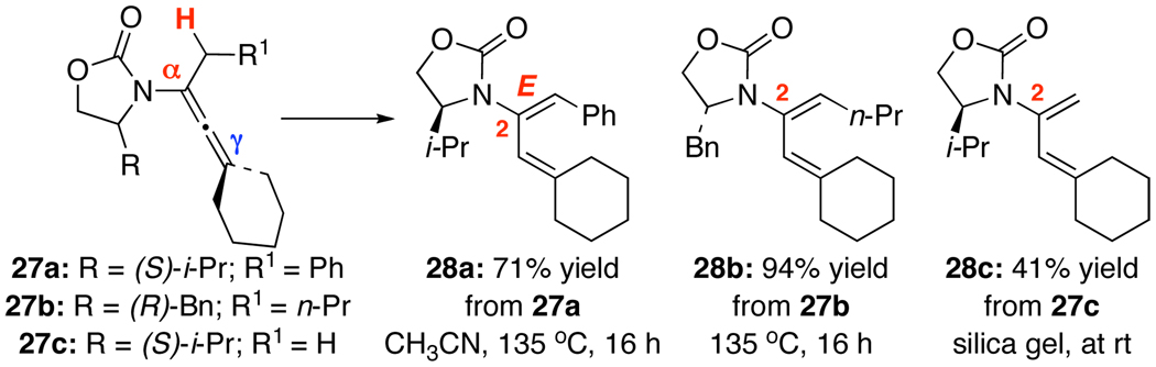 Scheme 2