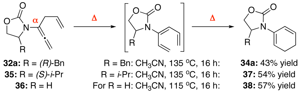 Scheme 4