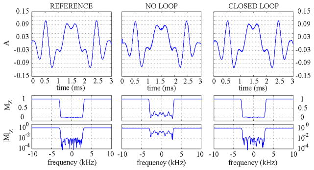 Fig. 12