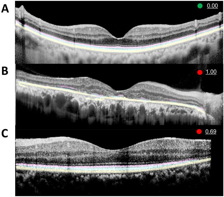 Figure 3.