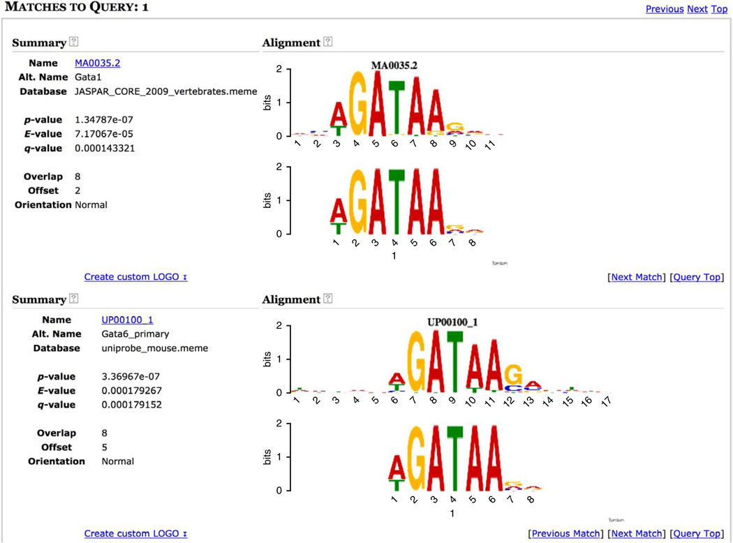 Figure 13